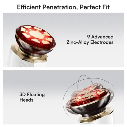 Truvencare™ Flare Microcurrent Facial Device
