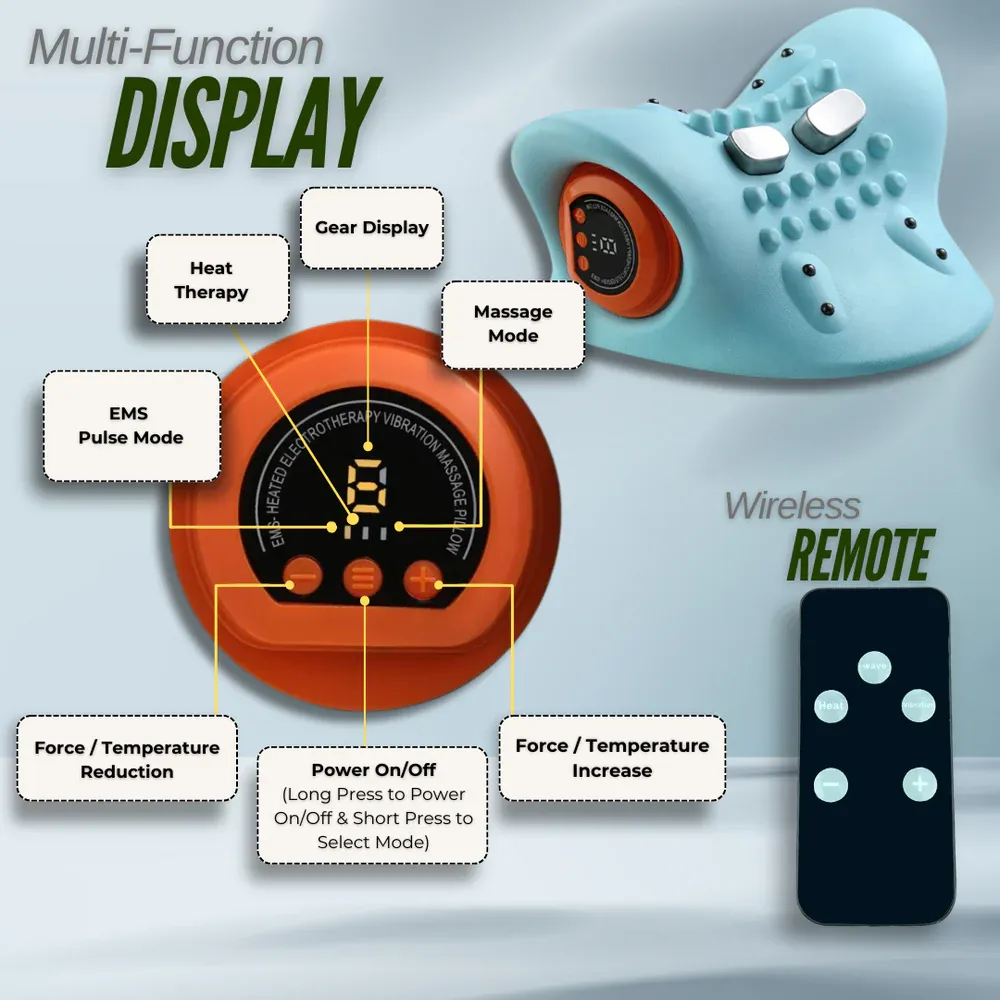 Truvencare™ Massager