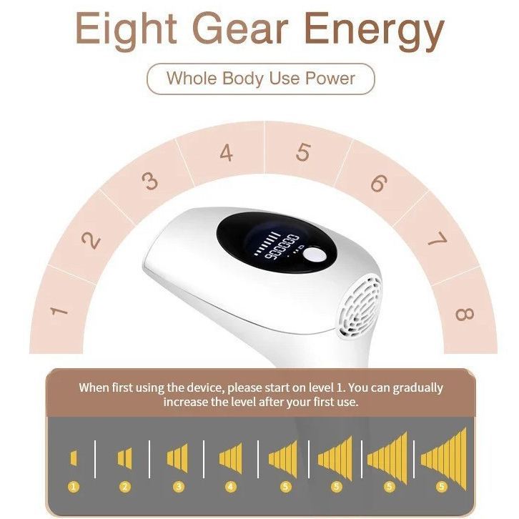 IPL Hair Removal Haven Pro