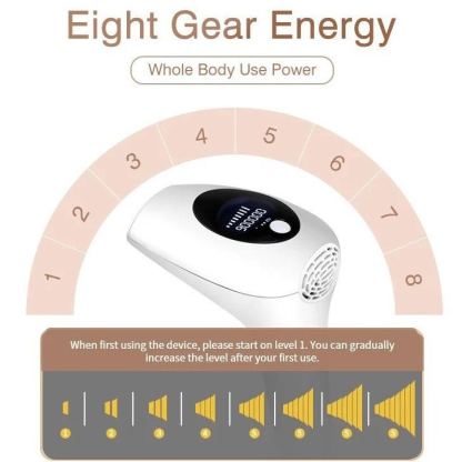 IPL Hair Removal Haven Pro