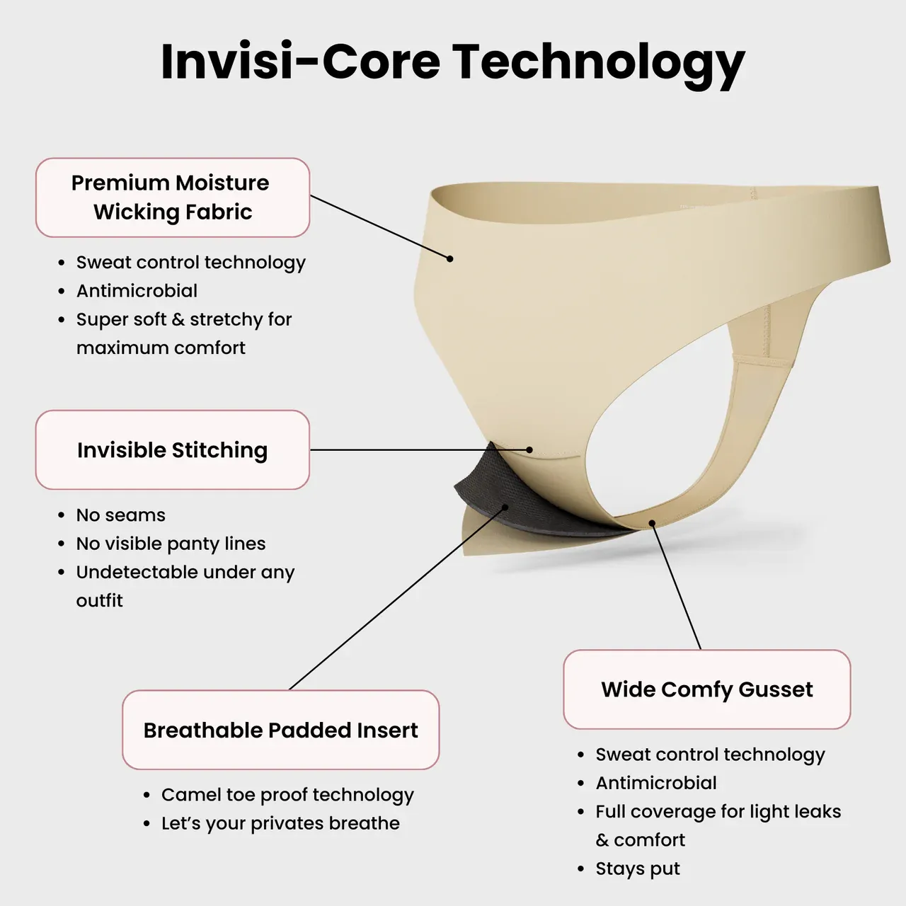 PBFul Invisible Camel Toe Thong Low Rise