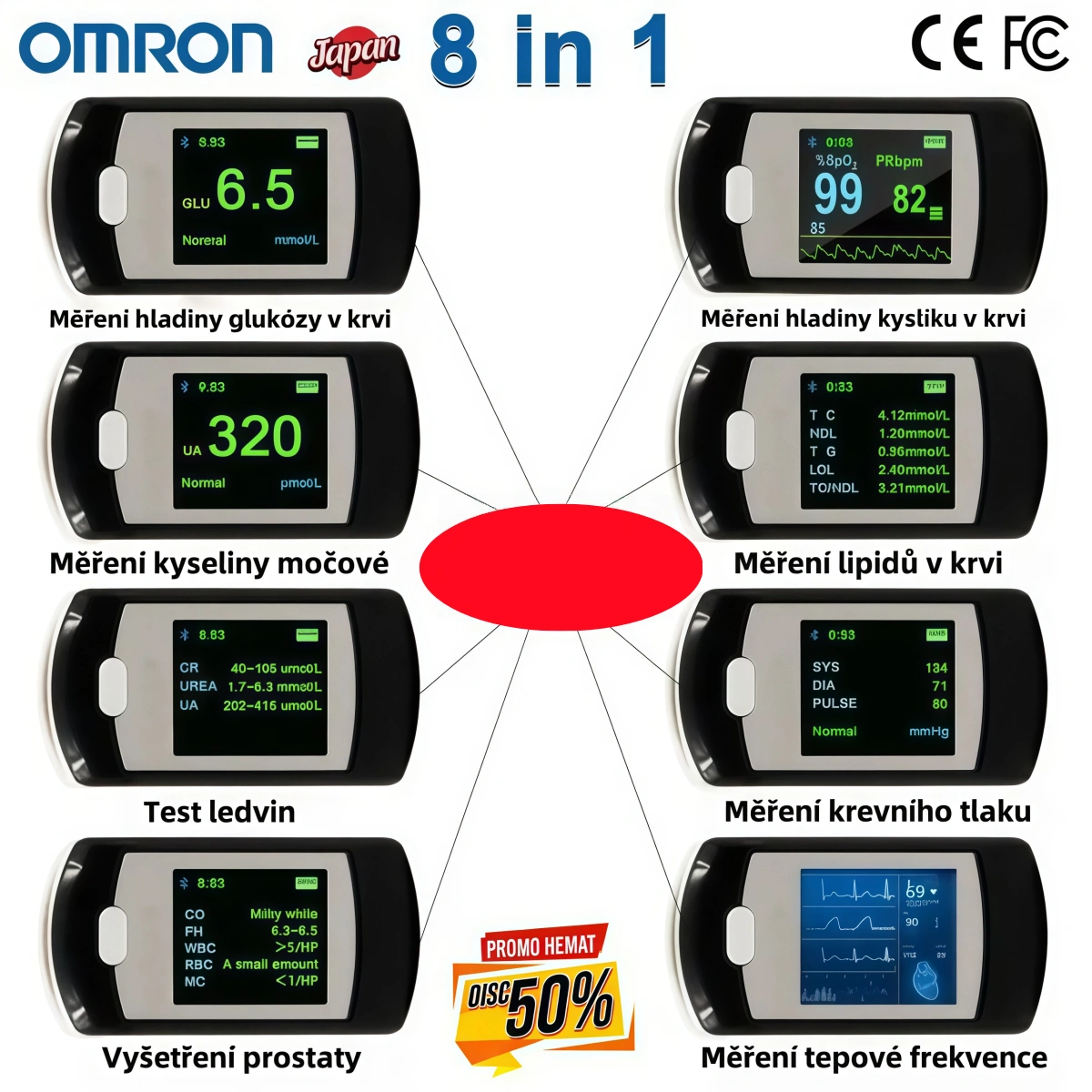 🔥2025 OMRON Glukoměr & Oxymetr – měření bez jehel a rychlé výsledky