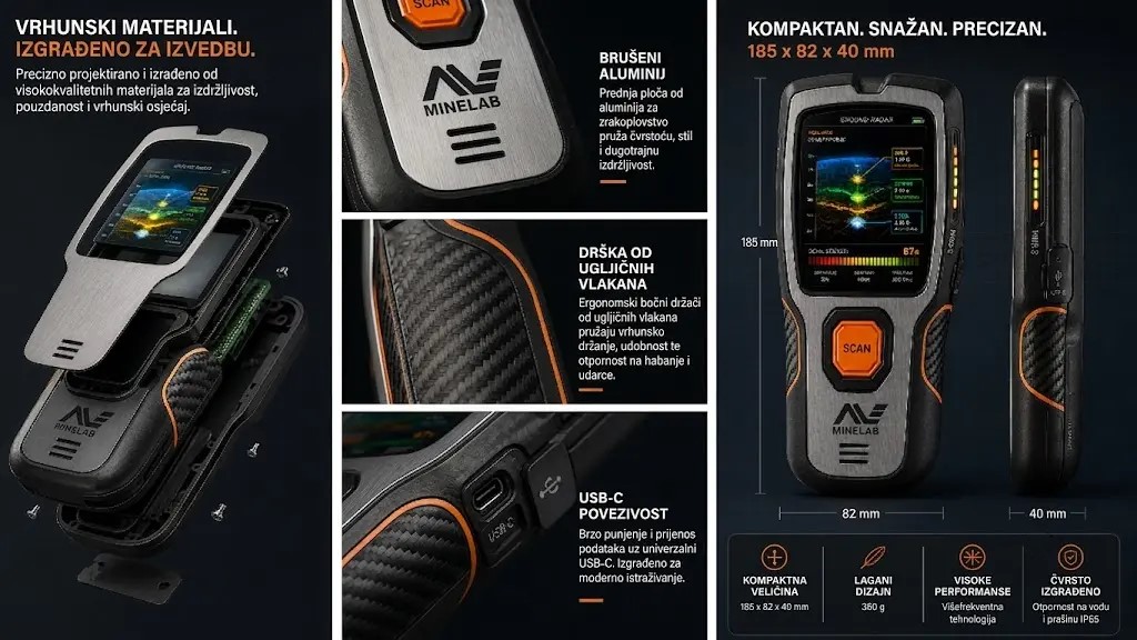 💰💰Minelab 3D podzemni radar vam omogućuje da sami vidite podzemna blaga! 👍👍