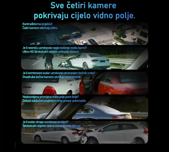 🎥🎥 𝑷𝒂𝒎𝒆𝒕𝒏𝒂 360° 𝒌𝒂𝒎𝒆𝒓𝒂 𝒛𝒂 𝒂𝒖𝒕𝒐𝒎𝒐𝒃𝒊𝒍 – 4𝑲 𝑼𝒍𝒕𝒓𝒂 𝑯𝑫, 𝒏𝒐ć𝒏𝒊 𝒏𝒂č𝒊𝒏 𝒓𝒂𝒅𝒂 𝒊 𝑮𝑷𝑺 𝒖 𝒋𝒆𝒅𝒏𝒐𝒎!🚗🚗