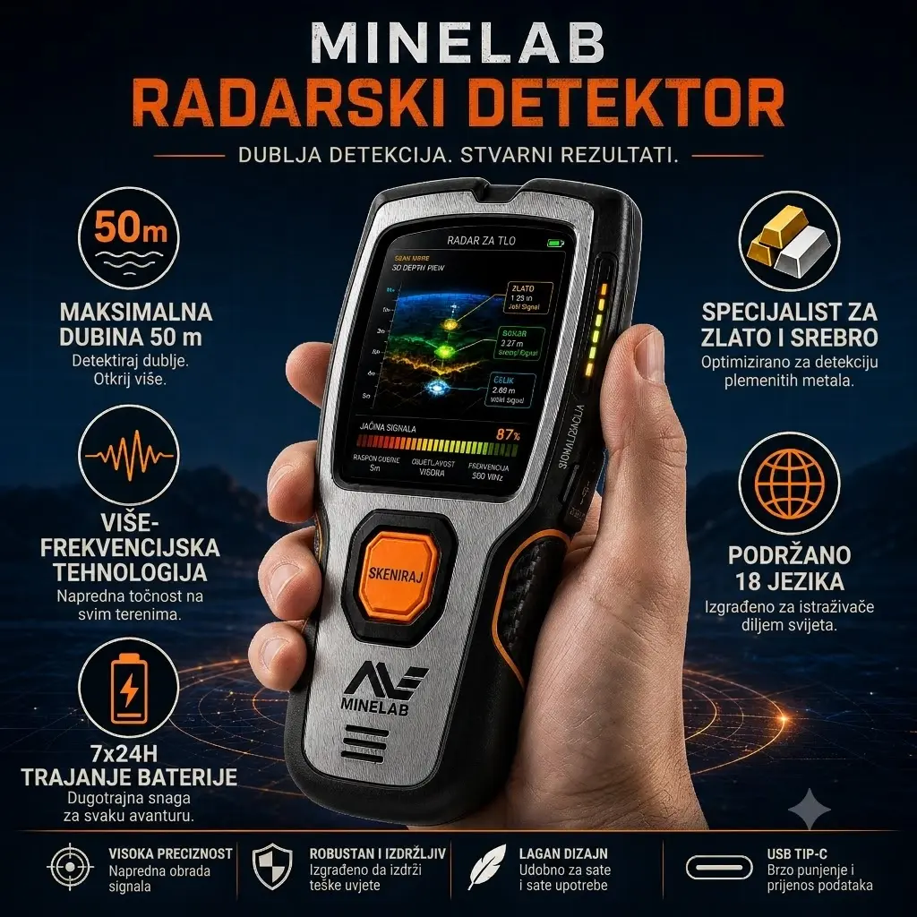 💰💰💰Minelab 3D podzemni radar vam omogućuje da sami vidite podzemna blaga! 👍👍👍
