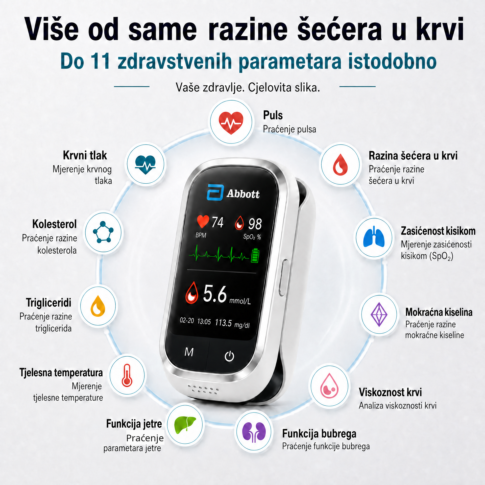 ❤️❤️Jednostavno i praktično, pametno mjerenje kad god vam zatreba🔥🔥