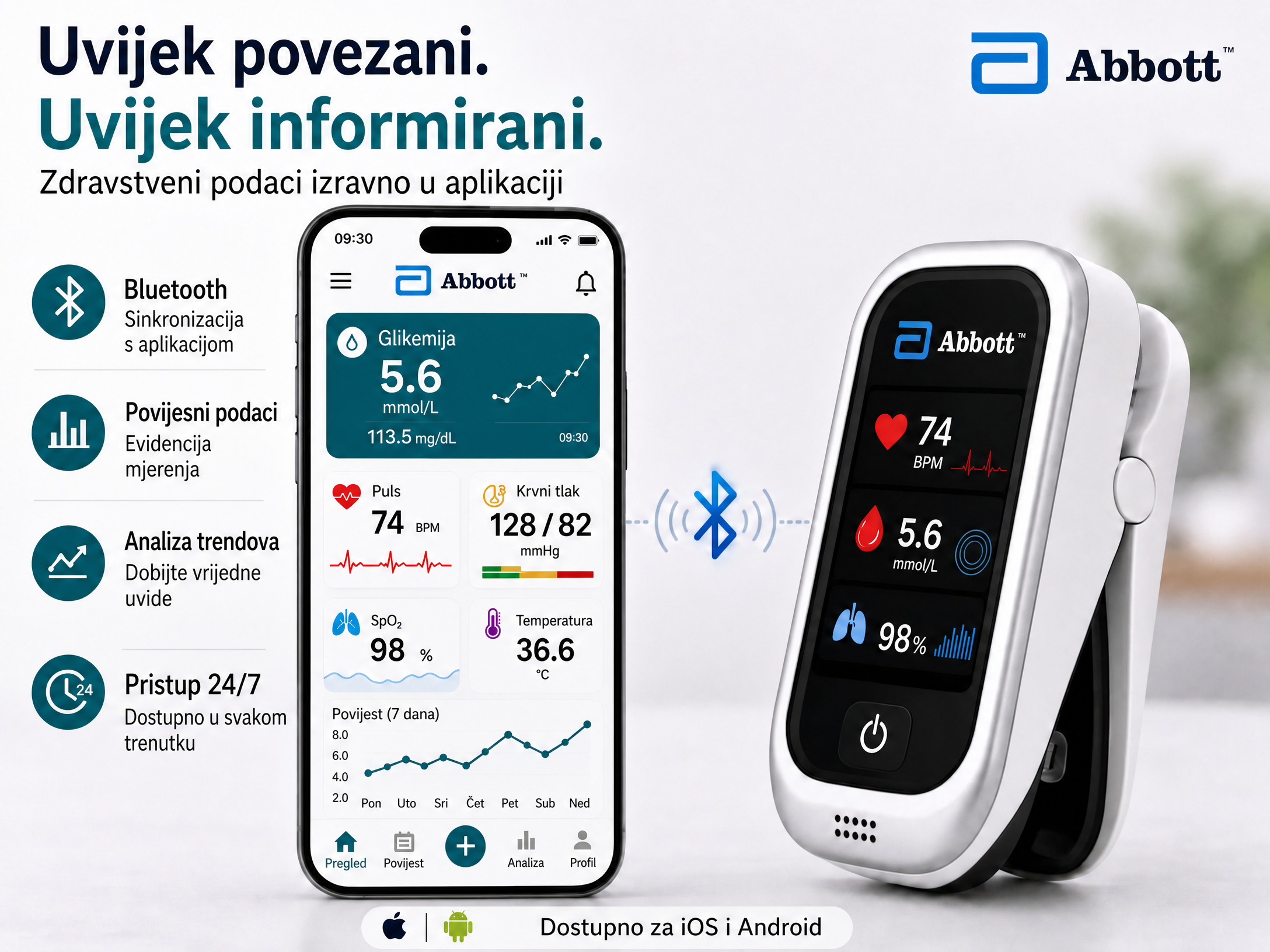 ❤️❤️Jednostavno i praktično, pametno mjerenje kad god vam zatreba🔥🔥