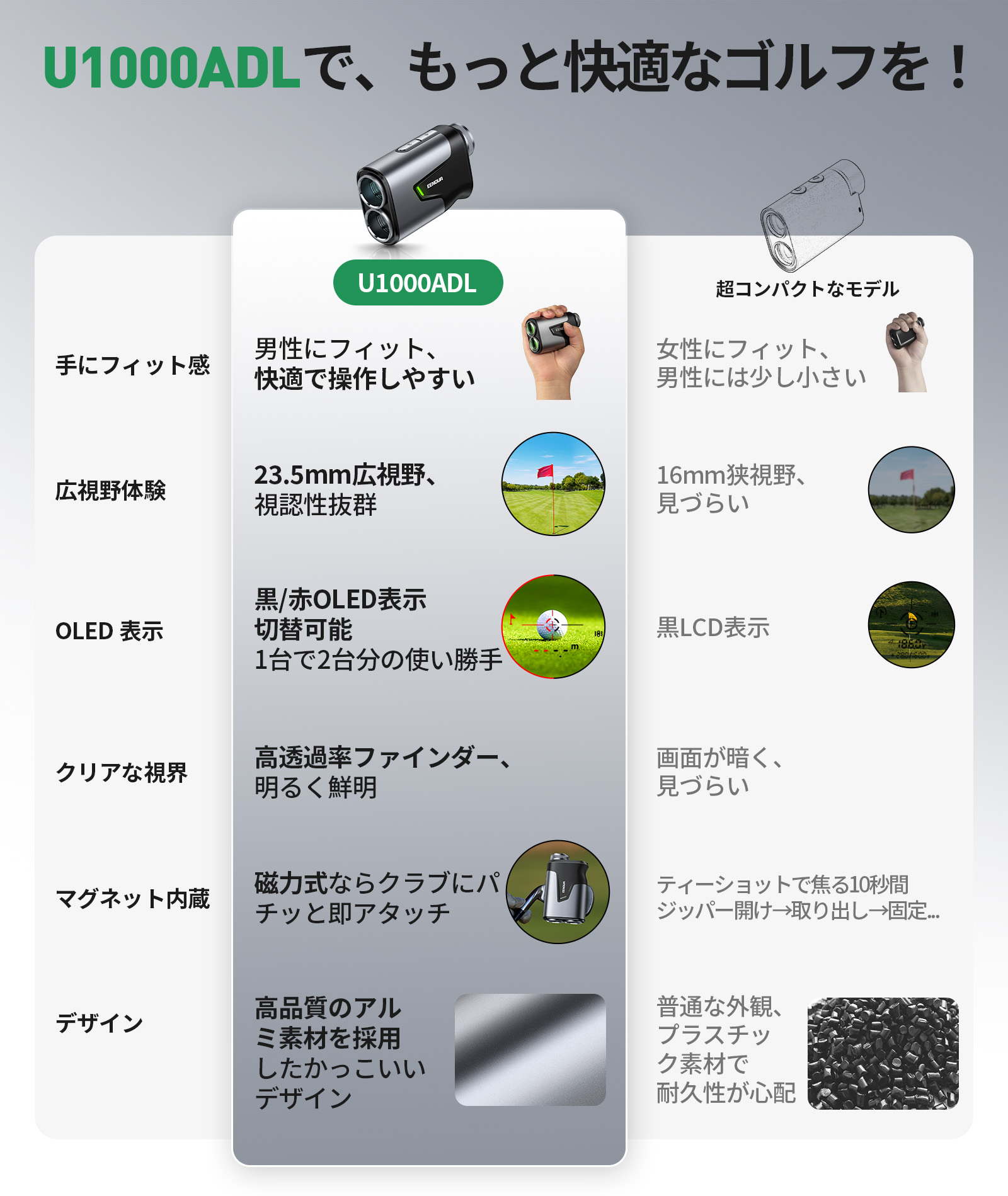 Product details image