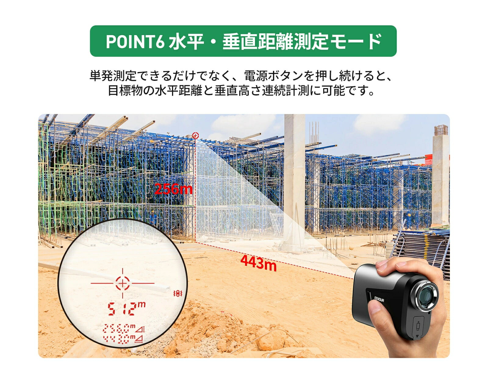 Product details image