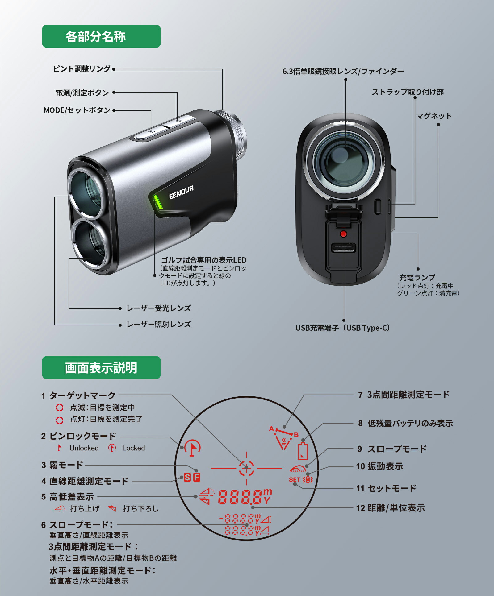 Product details image