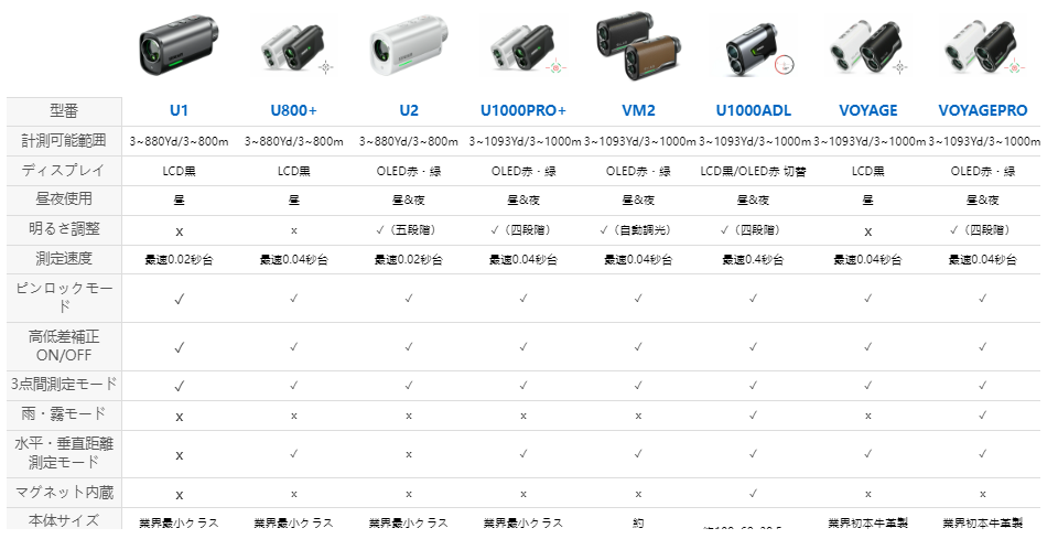 Product details image