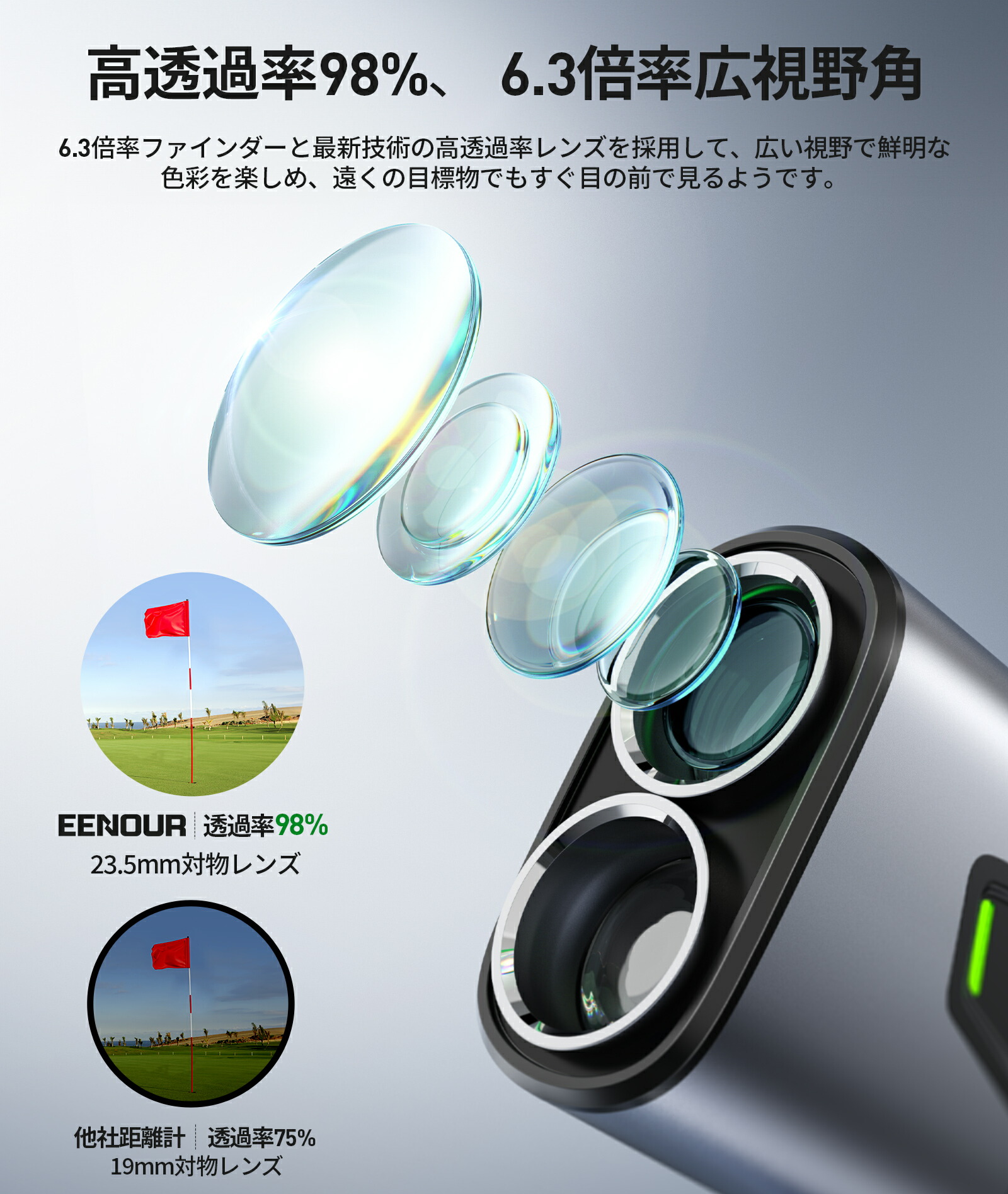 Product details image