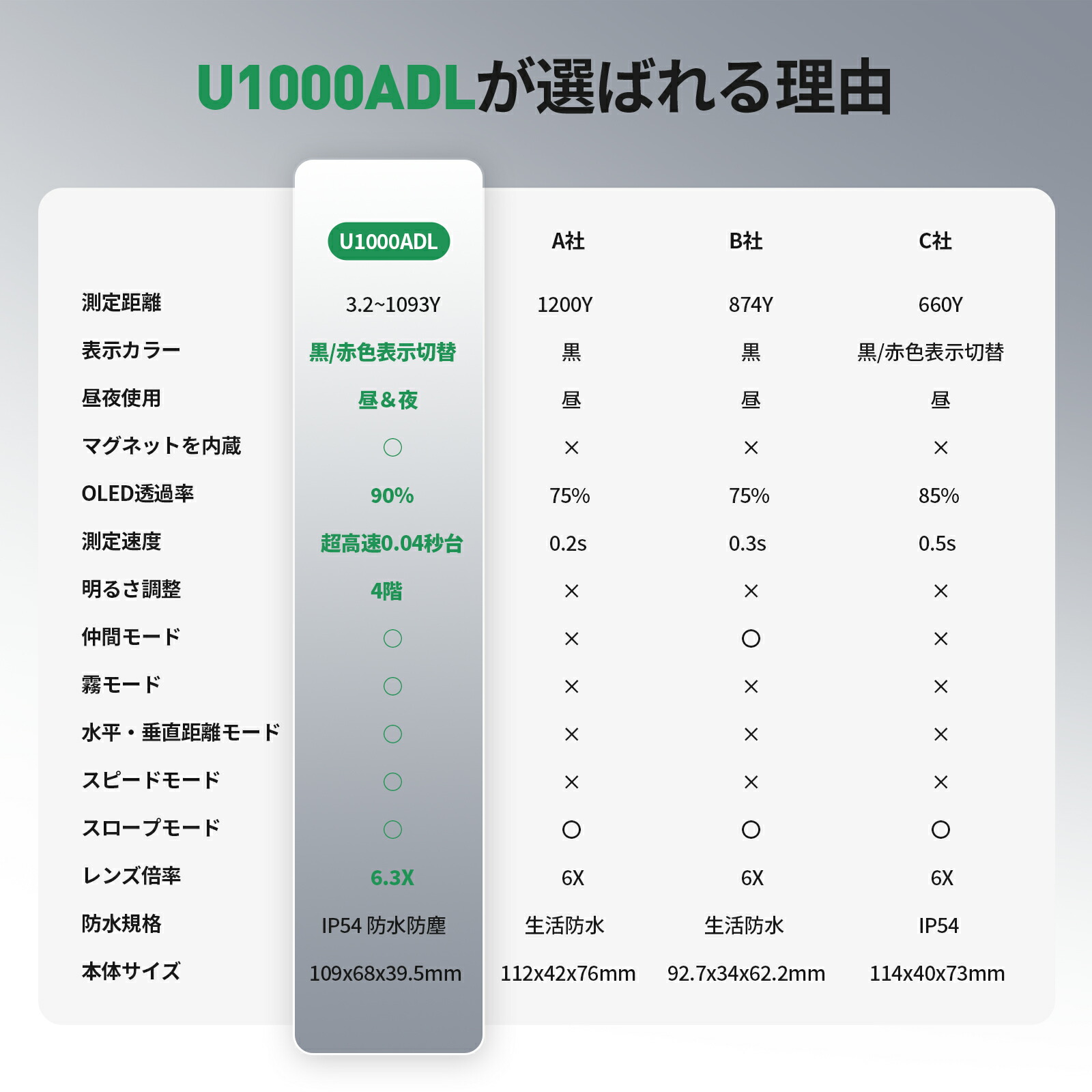 Product details image