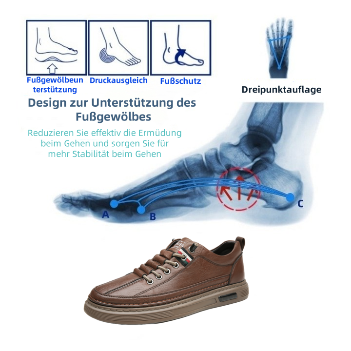 (🎉Begrenzte Zeit, 50 % Rabatt, nur heute) – Orthopädische Schuhe aus echtem australischem Leder – ✅ Unverzichtbare Schuhe für Männer, bequem und schmerzfrei