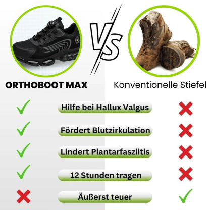 [🎁50% Rabatt heute, verpassen Sie es nicht] Ergonomische und schmerzlindernde Sicherheitsschuhe, Fußgewölbeunterstützung, verabschieden Sie sich von Gehbeschwerden