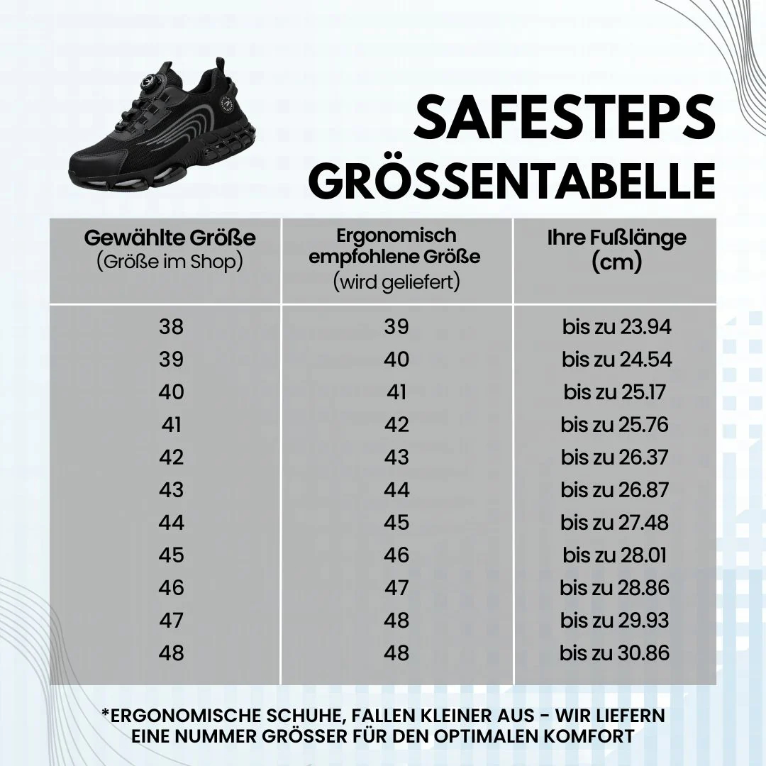 [🎁50% Rabatt heute, verpassen Sie es nicht] Ergonomische und schmerzlindernde Sicherheitsschuhe, Fußgewölbeunterstützung, verabschieden Sie sich von Gehbeschwerden