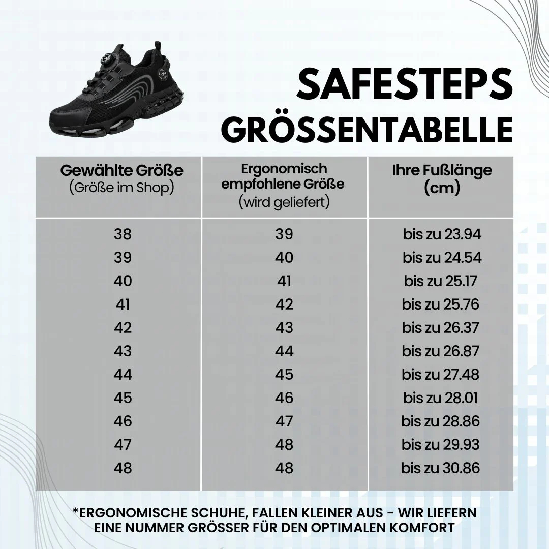 [🎁50% Rabatt heute, verpassen Sie es nicht] Ergonomische und schmerzlindernde Sicherheitsschuhe, Fußgewölbeunterstützung, verabschieden Sie sich von Gehbeschwerden
