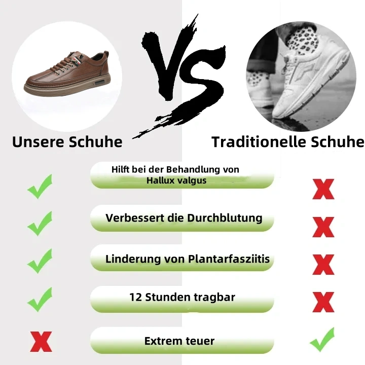 (🎉Begrenzte Zeit, 50 % Rabatt, nur heute) – Orthopädische Schuhe aus echtem australischem Leder – ✅ Unverzichtbare Schuhe für Männer, bequem und schmerzfrei