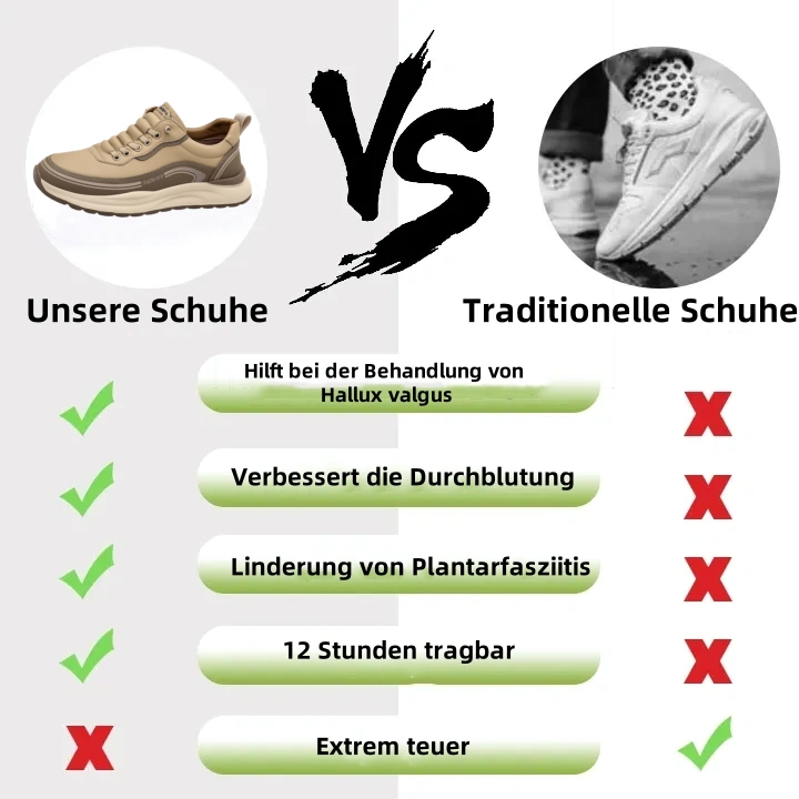 [🎁Heute 50% Rabatt, verpassen Sie es nicht] Ergonomisch gestaltete Korrekturschuhe, Fußgewölbeunterstützung, beseitigen Sie Fußschmerzen leicht