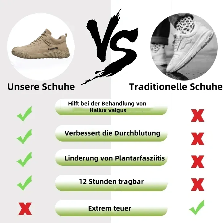 (🔥60 % Rabatt heute – nicht verpassen) ⏰Ergonomisch – weiche und bequeme Freizeit-/Arbeitsschuhe (Fußgewölbeunterstützung erleichtert das Gehen)