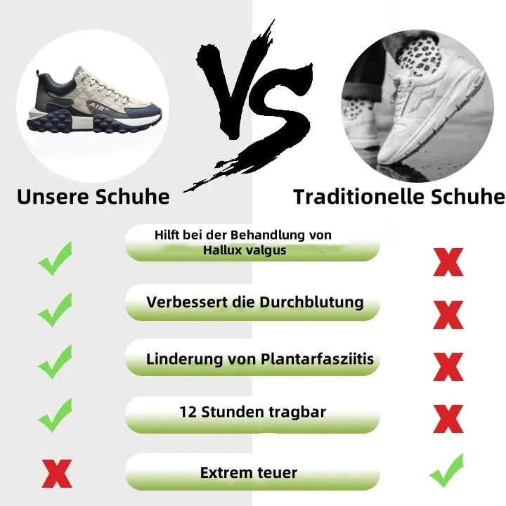 Sportschuhe
