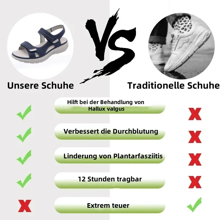 ⏰(Zeitlich begrenztes Frühlingsangebot, 50 % Rabatt – Nicht verpassen) Orthopädische Sandalen mit Fußgewölbeunterstützung✅Bequemes und schmerzfreies Gehen: Ergonomisches Design