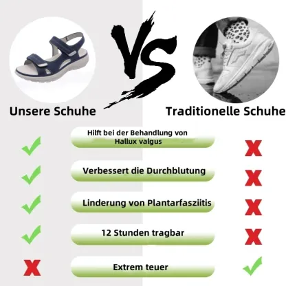 ⏰(Zeitlich begrenztes Frühlingsangebot, 50 % Rabatt – Nicht verpassen) Orthopädische Sandalen mit Fußgewölbeunterstützung✅Bequemes und schmerzfreies Gehen: Ergonomisches Design