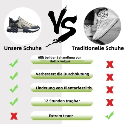 Sportschuhe