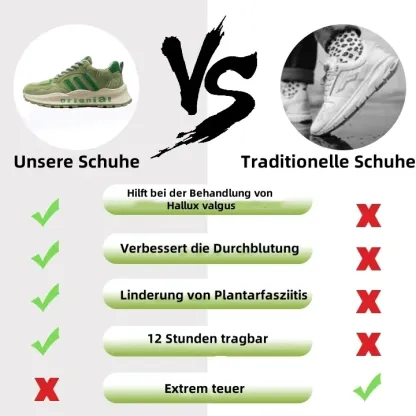 (🎉 Heute 50 % Rabatt – begrenzter Vorrat, nicht verpassen 🔥) Ergonomische orthopädische Herrenschuhe, handgenäht ✅ Bequemes Gehen, Schmerzlinderung 👞