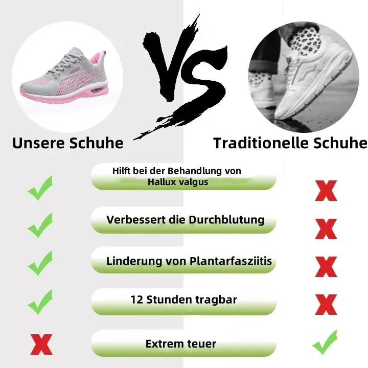 [🎁Heutiger Rabatt von 50 % – nicht verpassen] Ergonomisch gestaltete orthopädische Damenschuhe – damit Sie Fußschmerzen ganz einfach loswerden👞