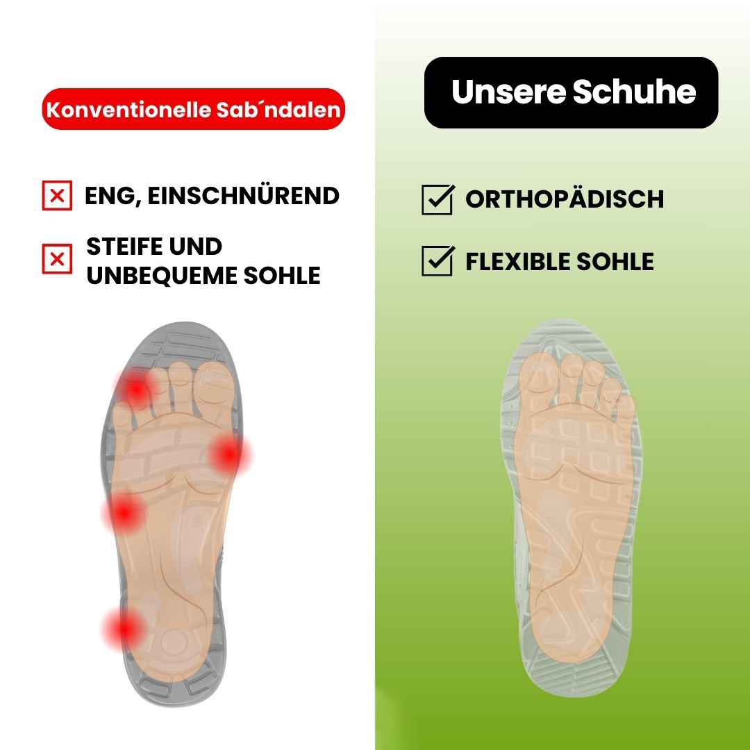 [70 % Rabatt am letzten Tag – endet bald] 🔥Ergonomische, wasserdichte und rutschfeste Schuhe zur Schmerzlinderung