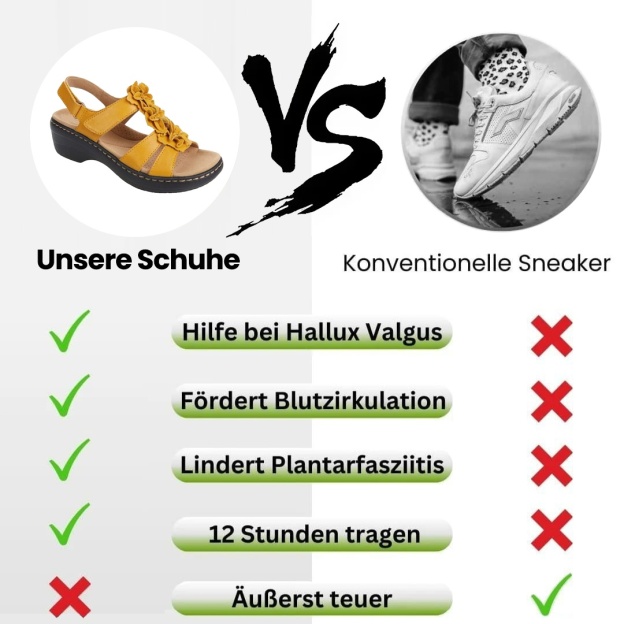 [🎁Heute zum halben Preis – nicht verpassen] Medizinisch zertifizierte ergonomische orthopädische Sandalen – schmerzfreies Gehen 👞 erleichtern das Gehen