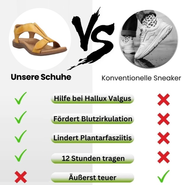 [🎁Heute zum halben Preis – nicht verpassen] Medizinisch zertifizierte ergonomische orthopädische Sandalen – schmerzfreies Gehen 👞 erleichtern das Gehen