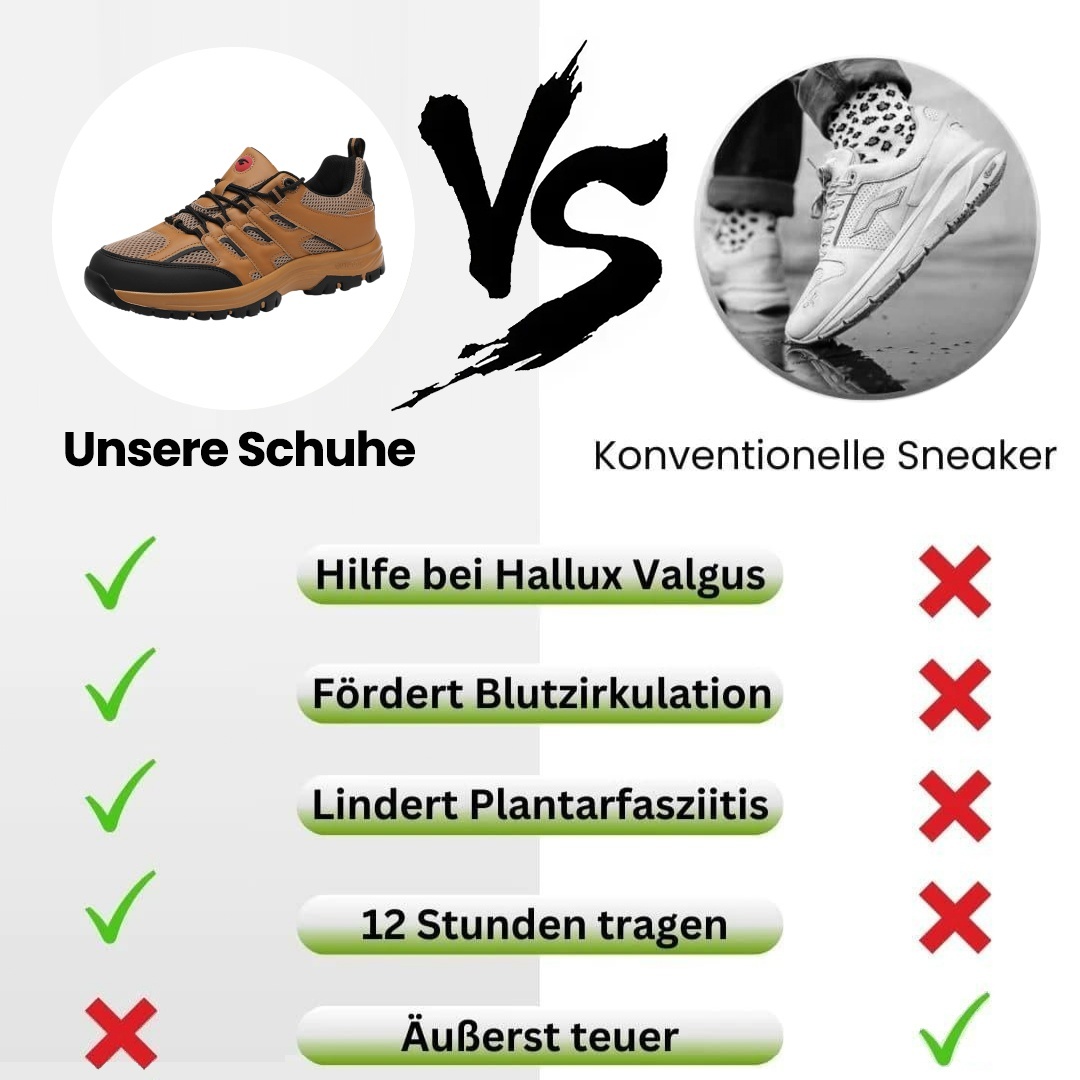 [70 % Rabatt am letzten Tag – endet bald] 🔥Ergonomische, wasserdichte und rutschfeste Schuhe zur Schmerzlinderung