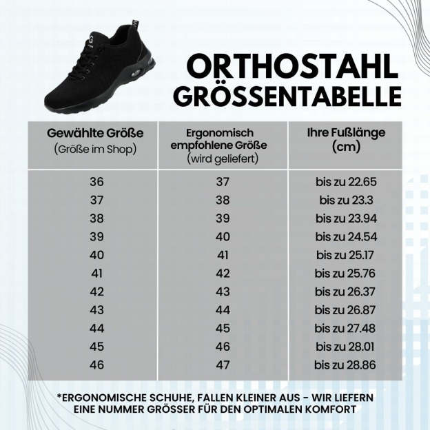 Orthostahl - ergonomischer und schmerzlindernder Sicherheitsschuh - Zertifiziert nach EN ISO 20345