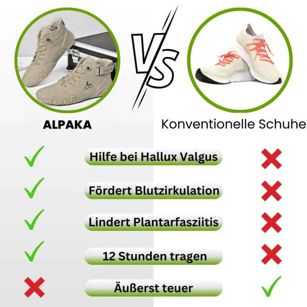 Alpaka - orthopädische, wasserdichte & rutschfeste Leder-Barfußschuhe