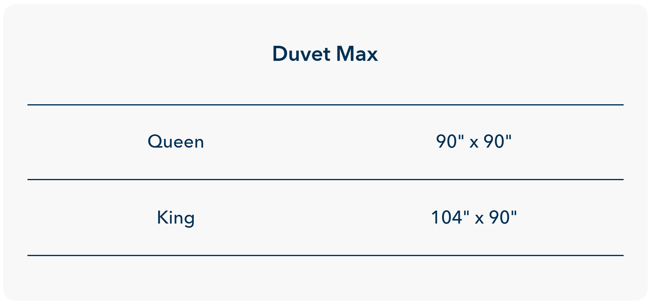 Size guide in inches