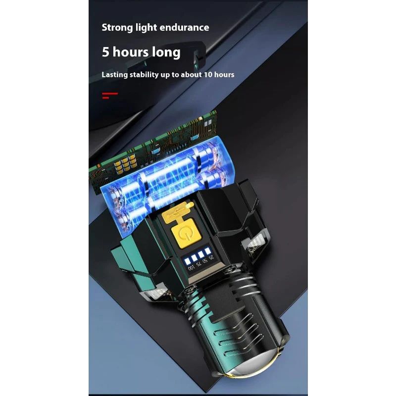 Rechargeable Sensor-Control Headlamp