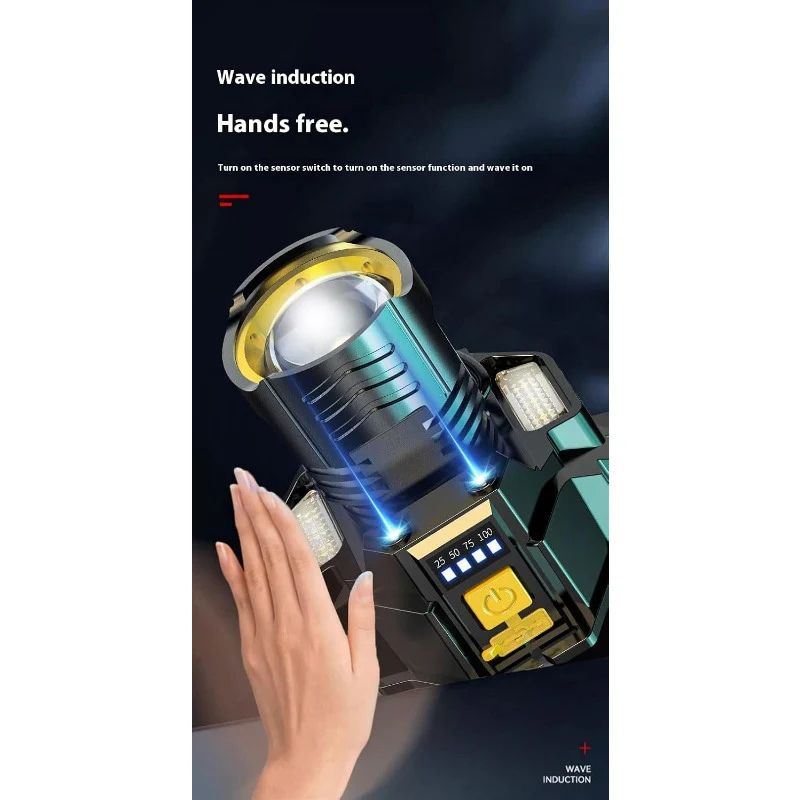 Rechargeable Sensor-Control Headlamp