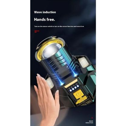 Rechargeable Sensor-Control Headlamp