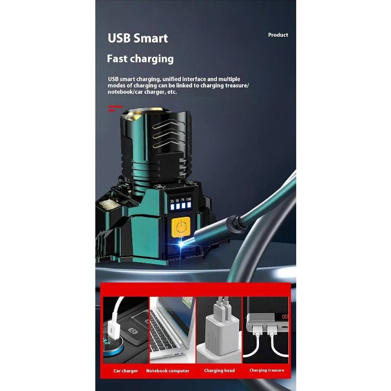 Rechargeable Sensor-Control Headlamp