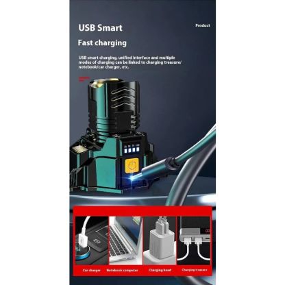 Rechargeable Sensor-Control Headlamp