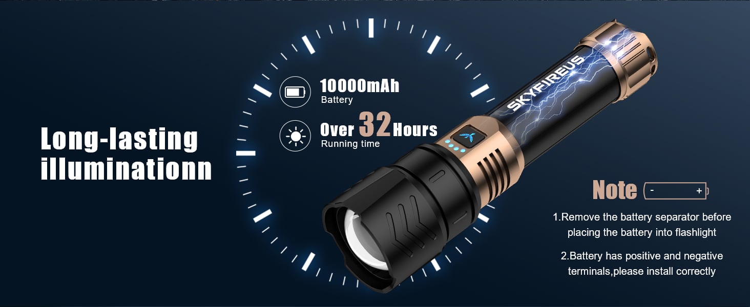 SKYFIRE LED Flashlight High Lumens