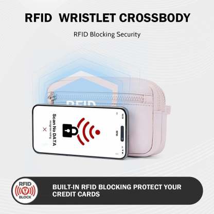 🔥Christmas  Discount 49% Off 🏆Compact Crossbody Bag For Ladies With RFID Anti-Theft Protection