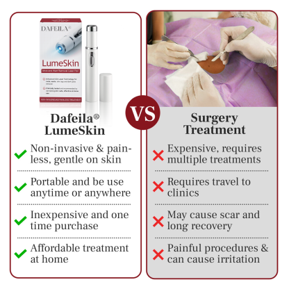 ❤Sugersuper® LumeSkin Mole and Wart Removal Laser Pen ❤️