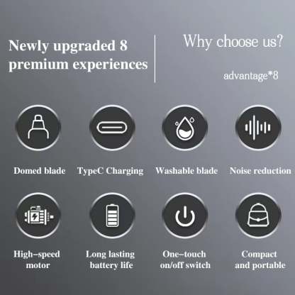 Portable Nose Hair Trimmer (Painless & Precision)