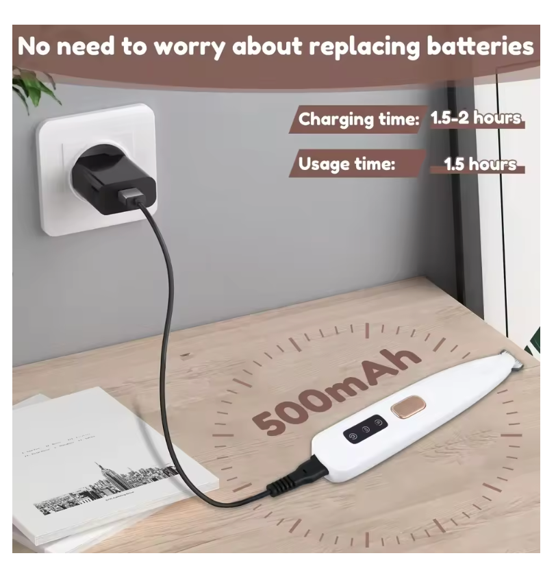 WagTrimmer - Pet Hair/Fur trimmer for Dogs and Cats (For Sensitive Pets)