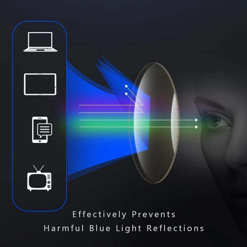 👓️ULTRA-LIGHT ANTI-BLUE LIGHT PRESBYOPIC GLASSES
