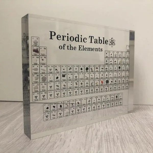 🔥LAST DAY 64% OFF - PERIODIC TABLE OF ELEMENTS🔥