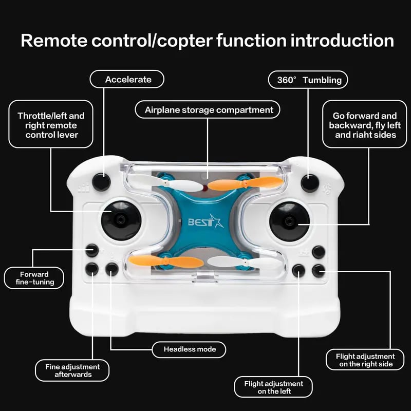 Top Christmas Gift 2025 🎅 All-Ages Mini Drone with Easy Stunt Flights & 360° Tricks - Perfect Beginner-Friendly Flyer!